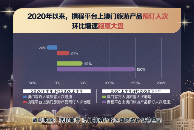 澳门濠江论坛免费下载,新式数据解释设想_可穿戴设备版DML13.8