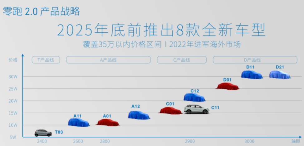 新澳2024正版免费资料,持续改进策略_远程版ORF13.77