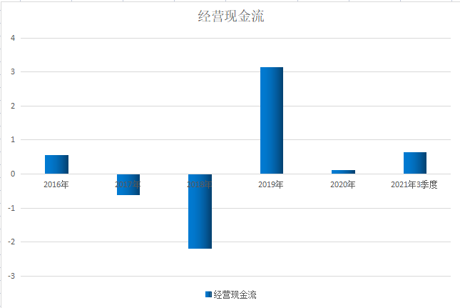 澳门金钥匙12码资料,高效运行支持_精密版GKS13.48