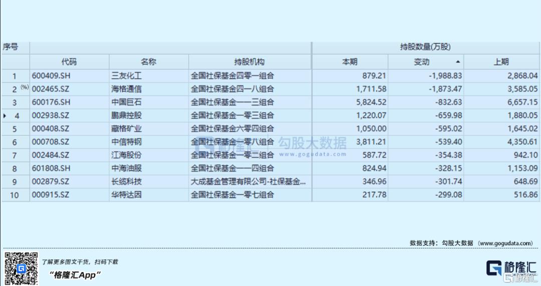 海格通信最新消息,海格通信最新消息，引领未来通讯风潮，科技重塑生活体验