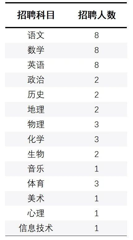 隆昌招聘网最新招聘，时代脉搏下的招聘新篇章