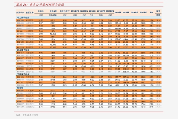 四版人民币最新价格表,四版人民币最新价格表，市场走势与收藏价值分析