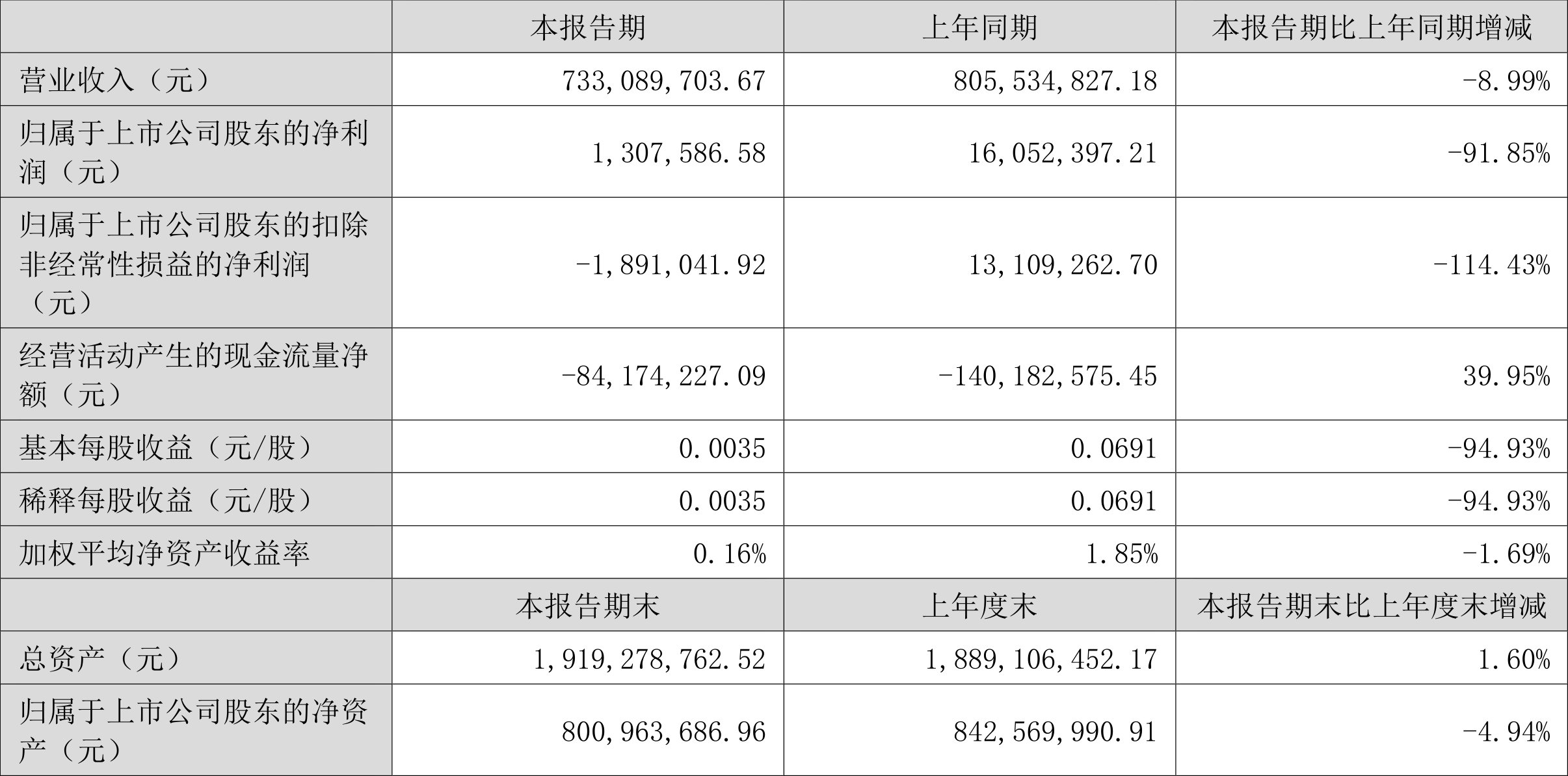 集泰股份最新消息,集泰股份最新消息，科技前沿的革新力量，重塑未来体验