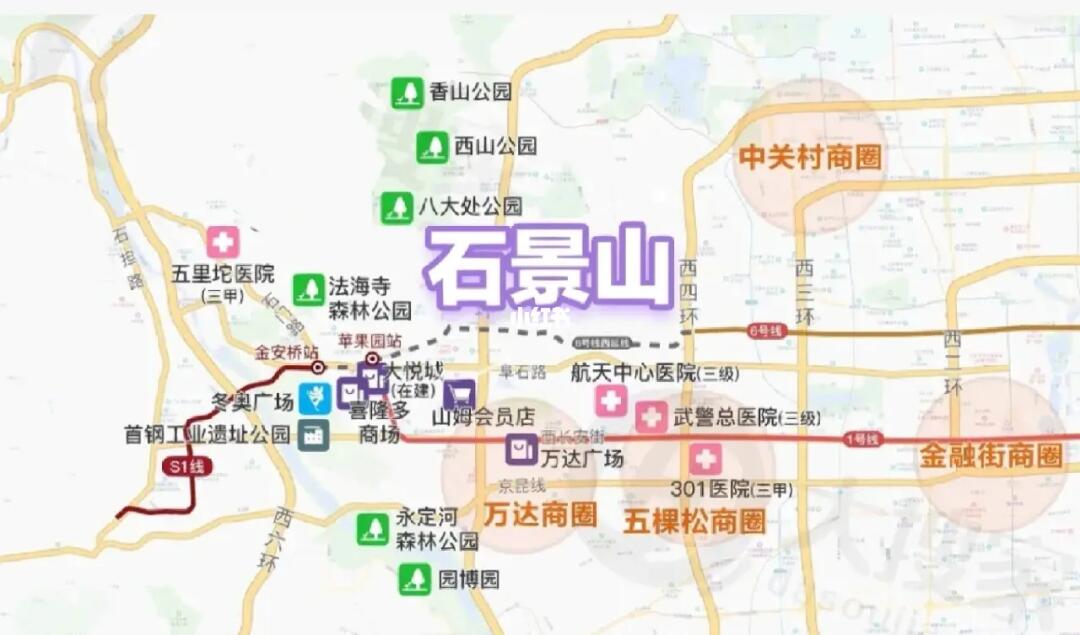 石景山最新二手房,石景山最新二手房市场论述