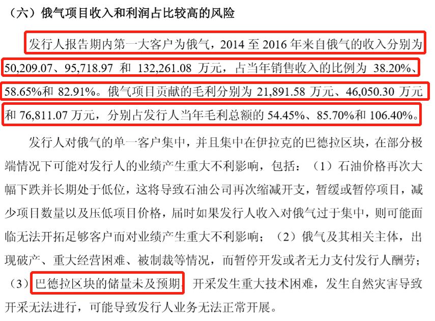 中曼石油最新消息,中曼石油最新消息，进展与挑战下的观点分析