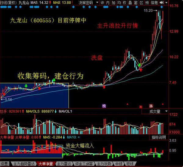 美的股票最新消息,美的股票最新消息，时代的弄潮儿