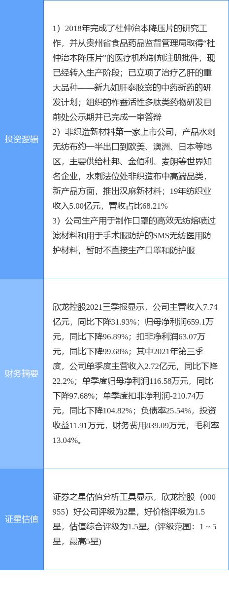 欣龙控股最新消息,欣龙控股最新消息与温馨日常