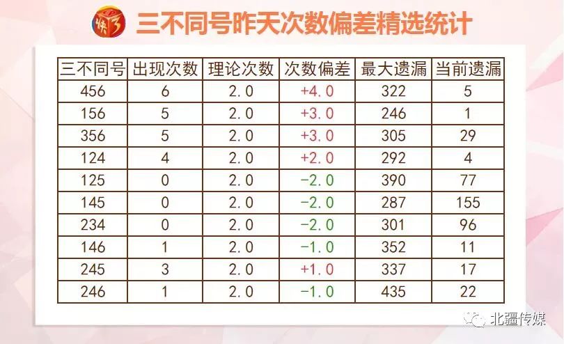 2024年澳门天天有好彩,快速处理计划_MVQ37.153内容创作版