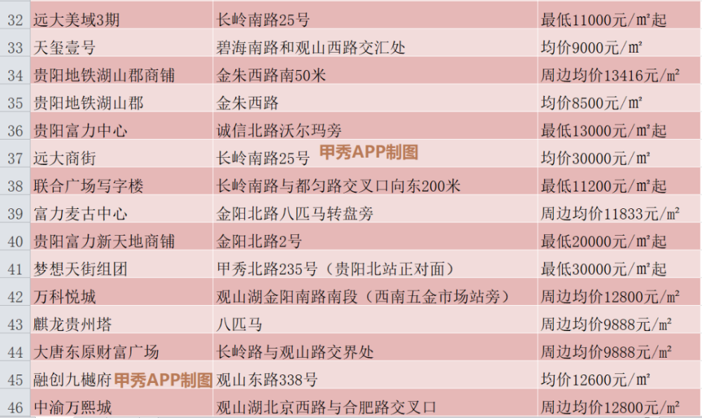 新澳门2024开奖今晚结果,实际确凿数据解析统计_KMQ37.275旅行版