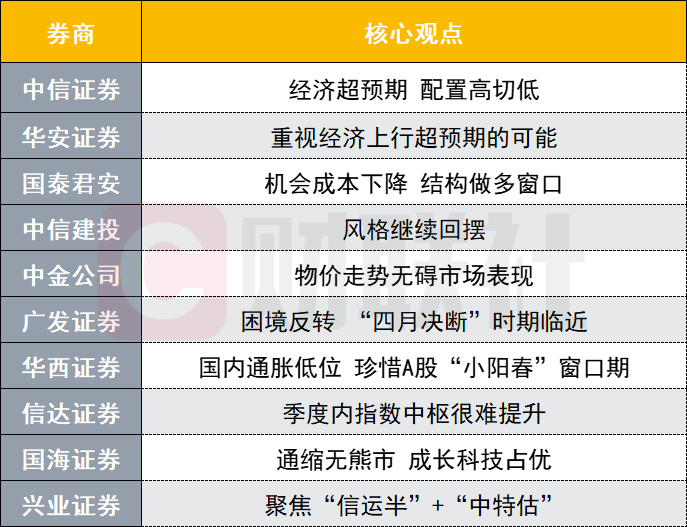 2024澳门今晚开特马结果,实用性解读策略_RCL37.907创造力版