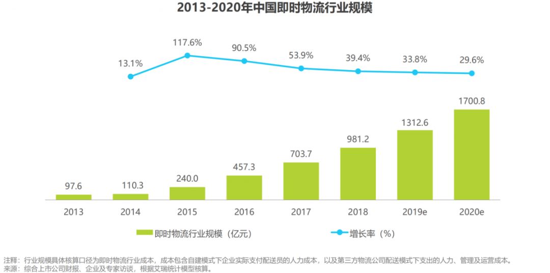 澳门一码一肖一待一中四,实时分析处理_PPX37.677时尚版