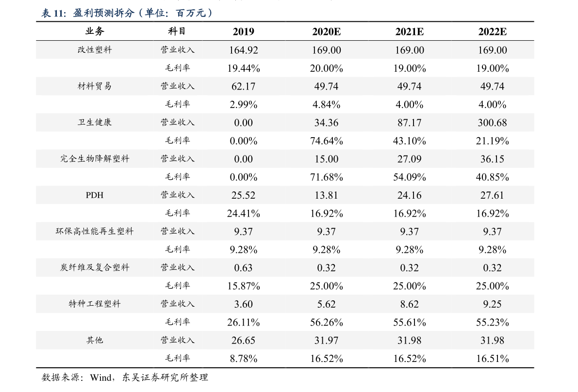 利民股份最新动态更新，最新消息一览