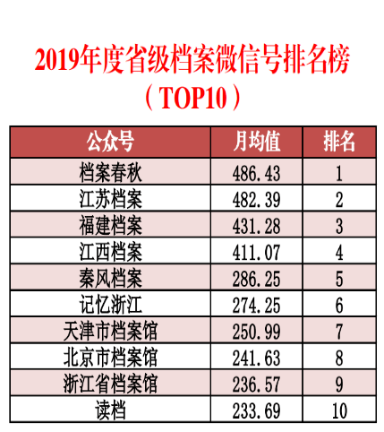 新澳精准资料免费提供濠江论坛,统计数据详解说明_TQJ37.384编辑版