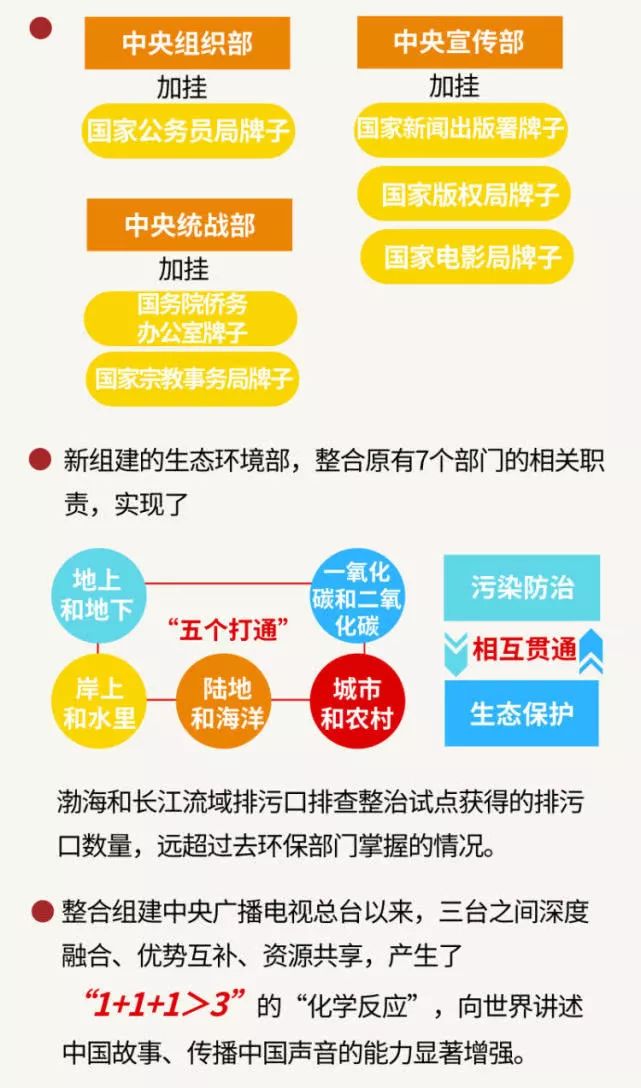 澳门彩天天免费精准姿料,科技成果解析_OUK37.692变革版