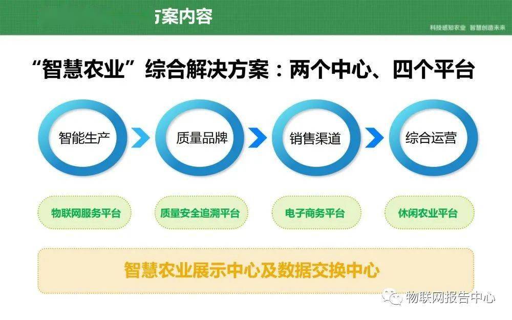 新奥门特免费资料大全198期,精准解答方案详解_FHF37.414定义版