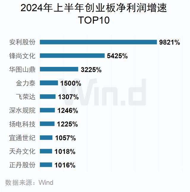 2024年香港正版资料免费大全,科学数据解读分析_EYC37.216远程版