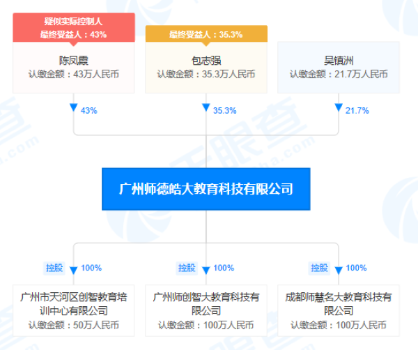 2024澳彩管家婆资料传真,现象分析定义_IXM37.887绝版