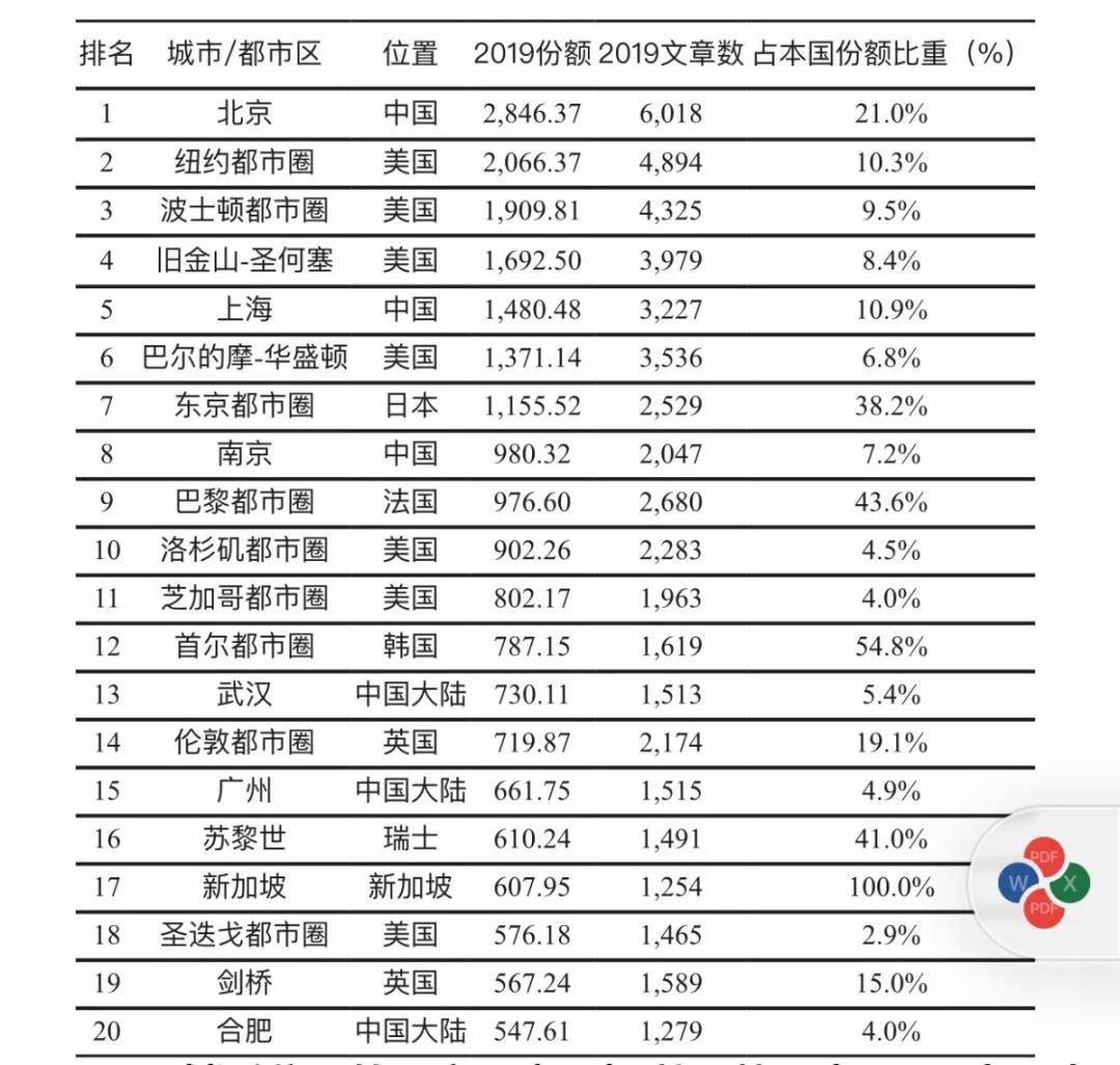 新澳门彩最新开奖结果,快速实施解答研究_KYP37.322数字处理版