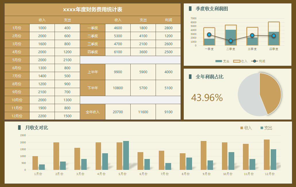 澳彩全年资料大全,详情执行数据安援_GGR37.784定义版