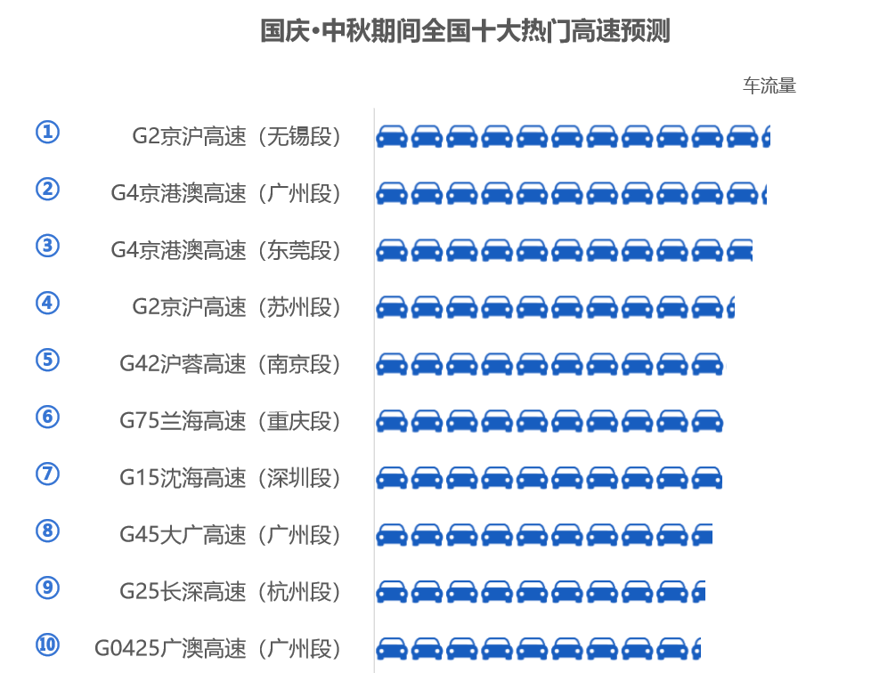 香港今期开奖结果查询结果71期,快速实施解答研究_PVZ37.238Allergo版(意为轻快)