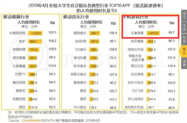 2024澳门天天开好彩大全53期天线宝今晚开奖,详细数据解读_ZPQ37.523环保版