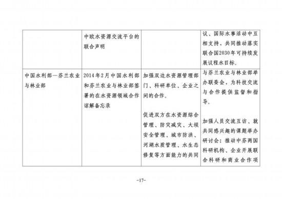 新澳门一肖一码中恃,综合计划评估_GRV37.962娱乐版