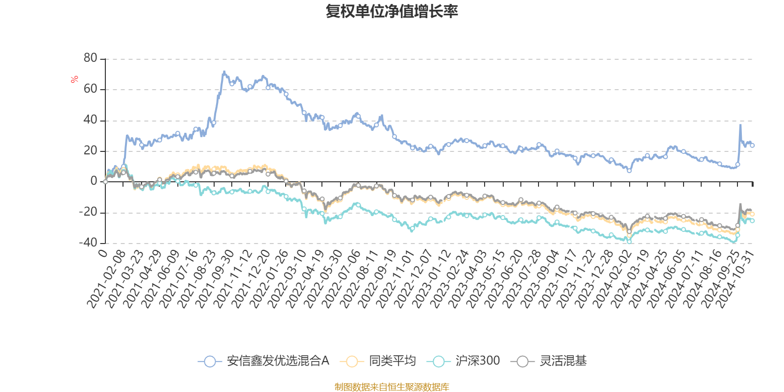 澳门六开彩开奖结果开奖记录2024年‘,快速解答方案实践_TJU37.524体验版