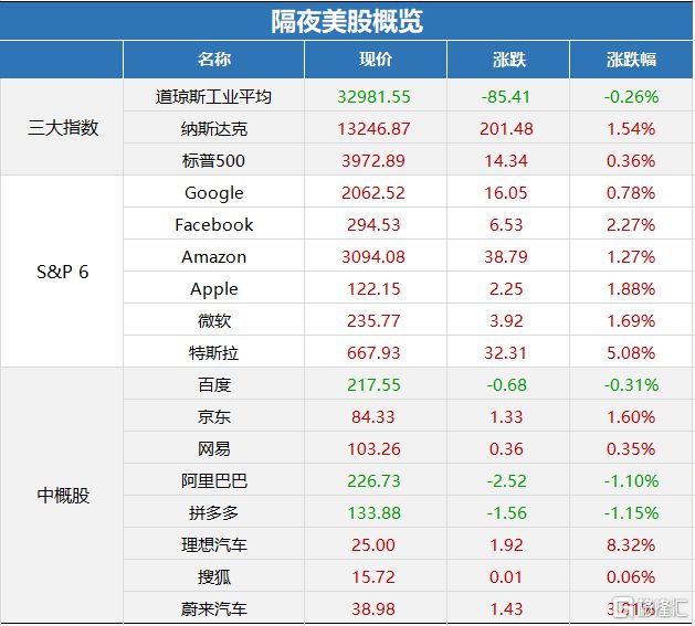 2024年新澳门开奖号码,数据整合解析计划_AGP37.673性能版