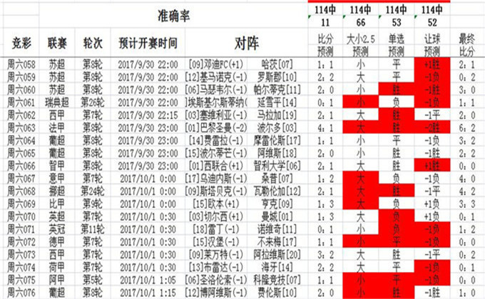 014970cσm查询,澳彩,稳健设计策略_VVH37.544收藏版