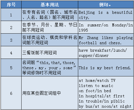 2824新澳资料免费大全,现象分析定义_XET37.223家居版