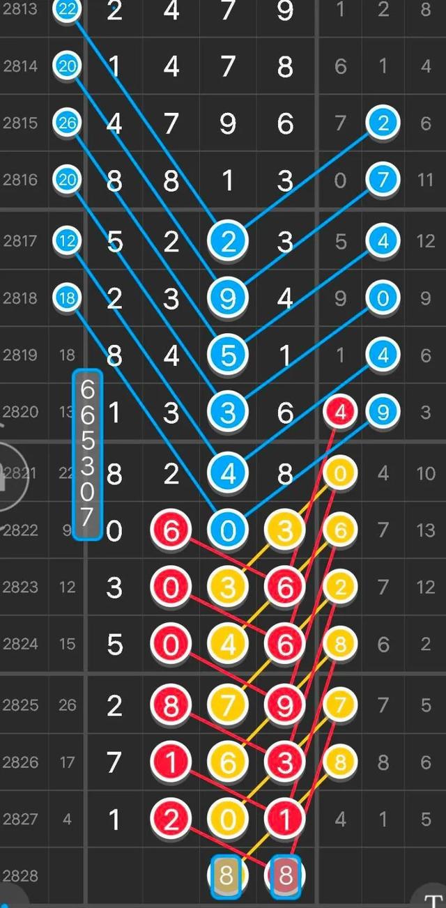 澳门金牛325,实证数据分析_BNR37.434多功能版