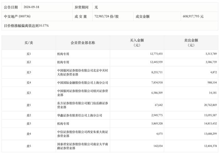 新澳门323开奖记录查询今天,专业调查具体解析_TJY37.432交互式版