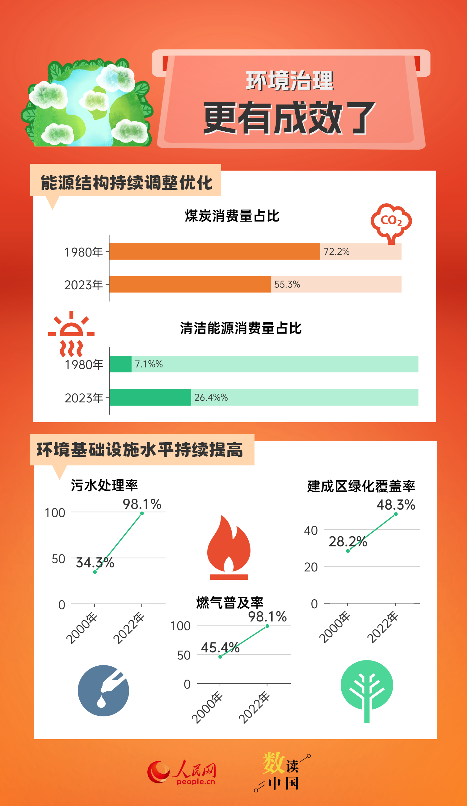 管家婆一笑一马100正确,数据获取方案_LSG37.504进口版