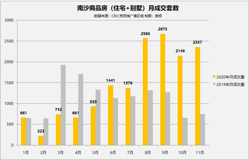 新澳门最精准正最精准,实地数据评估分析_YMF37.445DIY工具版