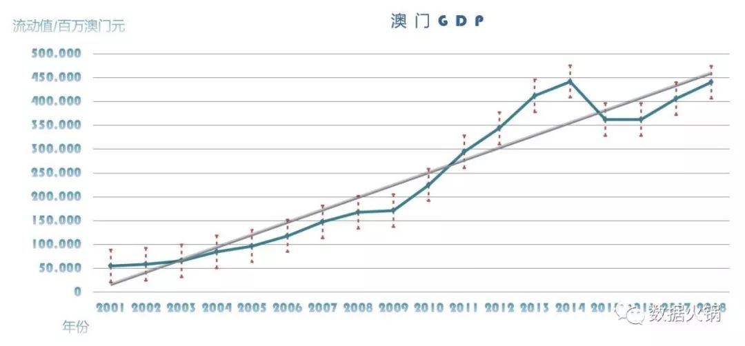 今天新澳门开奖结果,实证分析细明数据_XXZ37.722温馨版