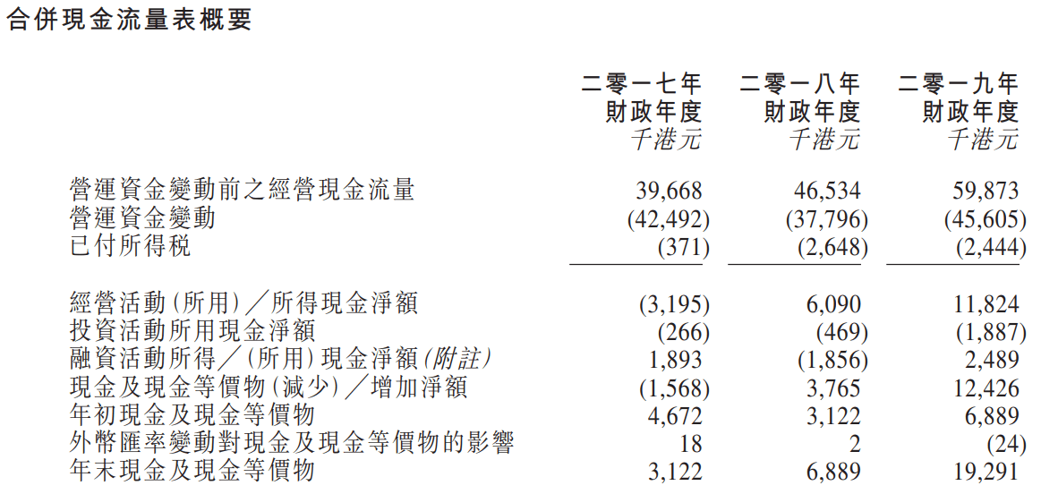 大众网2024港澳正版资料,精细评估方案_SEW37.482风尚版