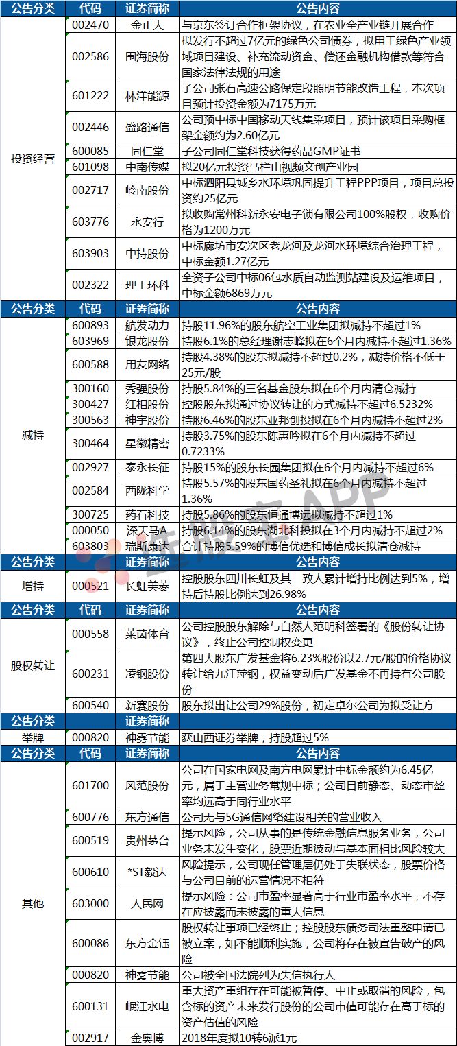 2024新澳门原料大全,策略调整改进_SNM37.920图形版