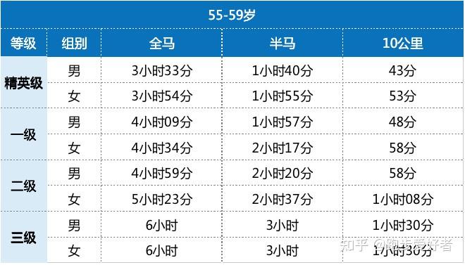 新澳门开奖结果2020+开奖记录_,科学解释分析_SHP37.206自由版