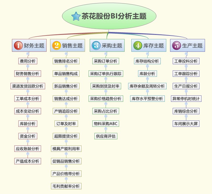 奥门六合历史记录查询,科学功能与作用_XOV37.967数字版