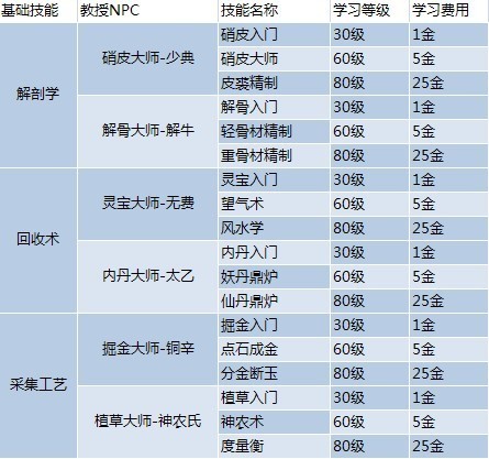 55123cσm查询开奖记录,澳彩资料,科学依据解析_ZJB37.948车载版