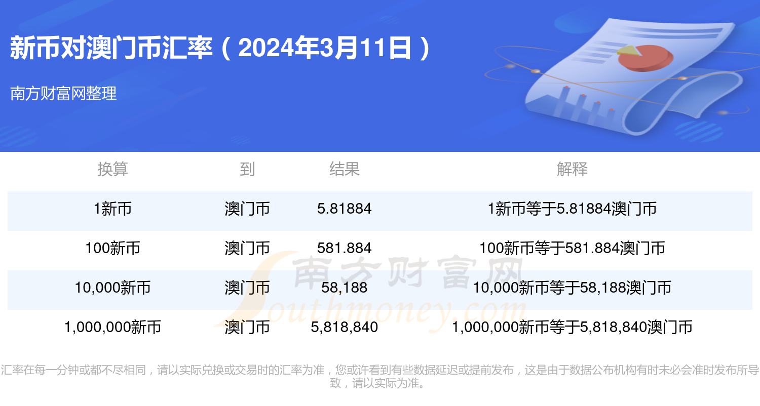 新澳门开奖号码2024年开奖记录查询,浏览深度解读_KQH37.356创业板