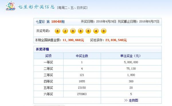 新澳六开彩开奖结果查询合肥中奖,执行验证计划_XES37.466轻奢版