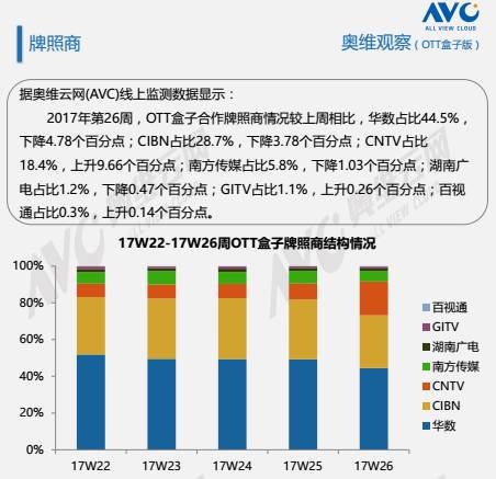 香港4777777的开奖结果,新式数据解释设想_OTT37.872颠覆版