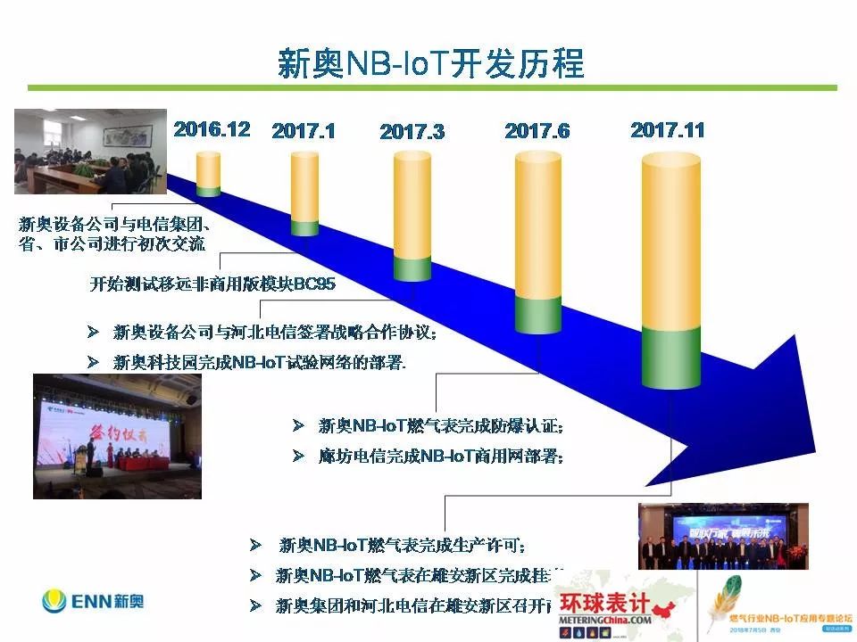 新奥内部长期精准资料,释意性描述解_LQU37.587定向版