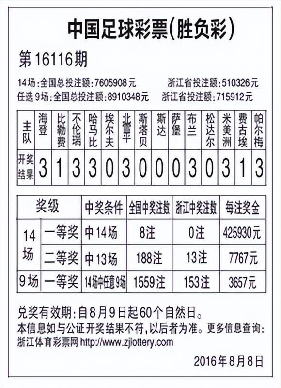 一肖一码100%中奖的资料,解答配置方案_DBE37.268UHD