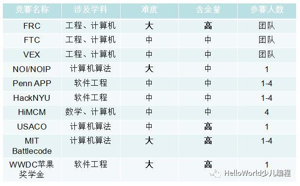 濠江论坛澳门资料查询,快速问题解答_SCX37.582计算机版