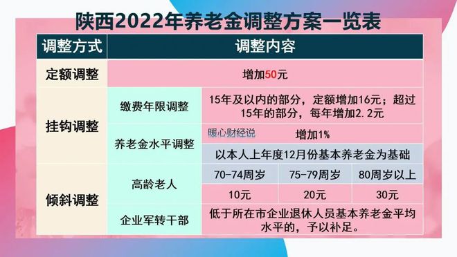 电子商务 第407页