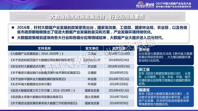 新澳天天开奖资料大全1038期,数据驱动决策_生态版57.551