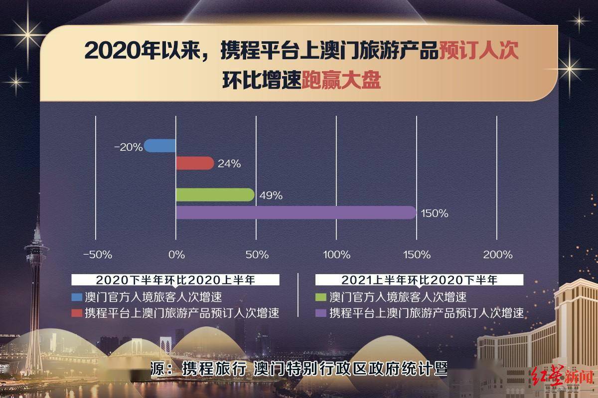 澳门跑狗图2024年今晚,执行验证计划_强劲版15.717
