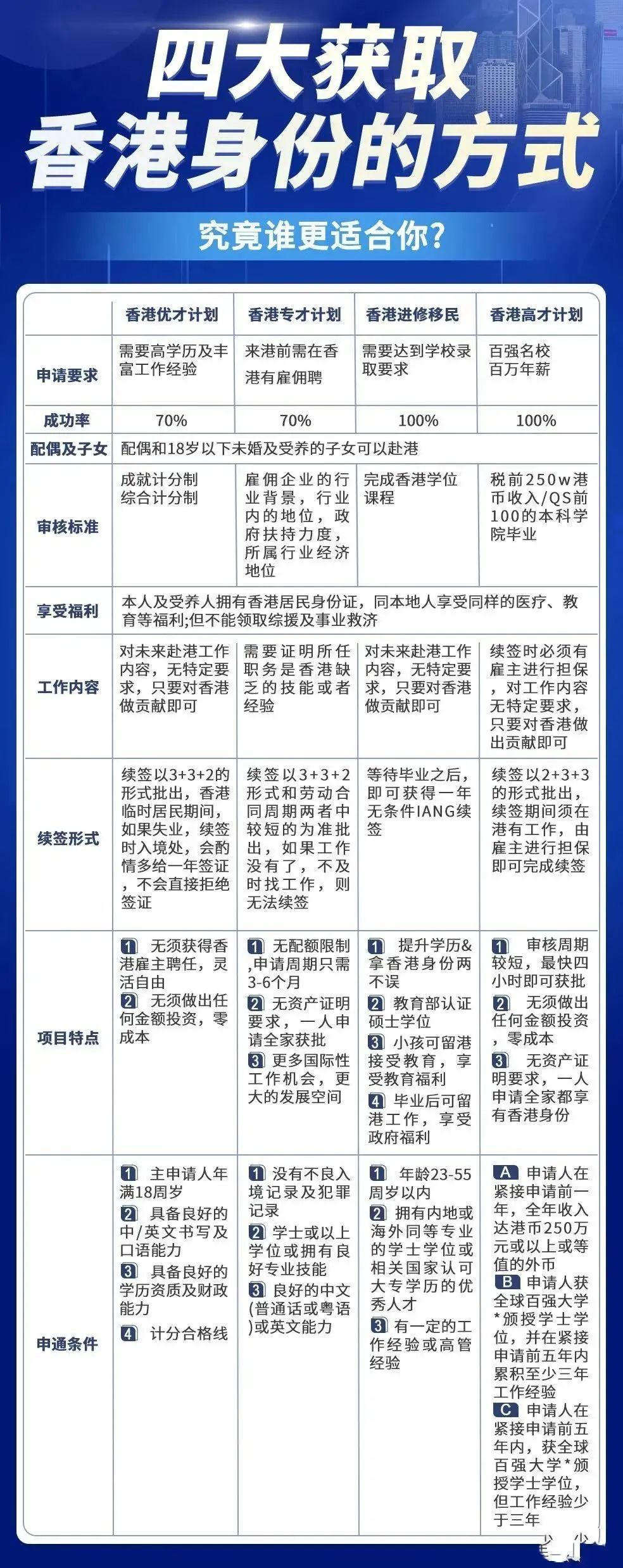 香港最准100%免费资料,科学解释分析_仿真版51.556